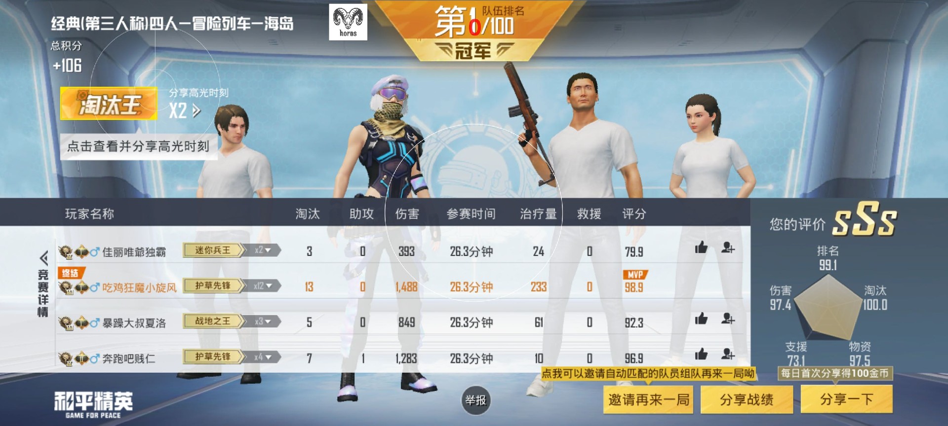 和平精英辅助得类型分为那些